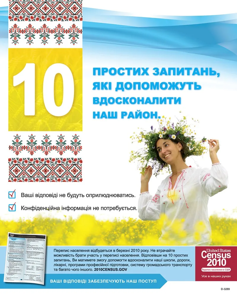 Ukrainian Awareness Poster by Bureau of the Census - High-Resolution Digital Print