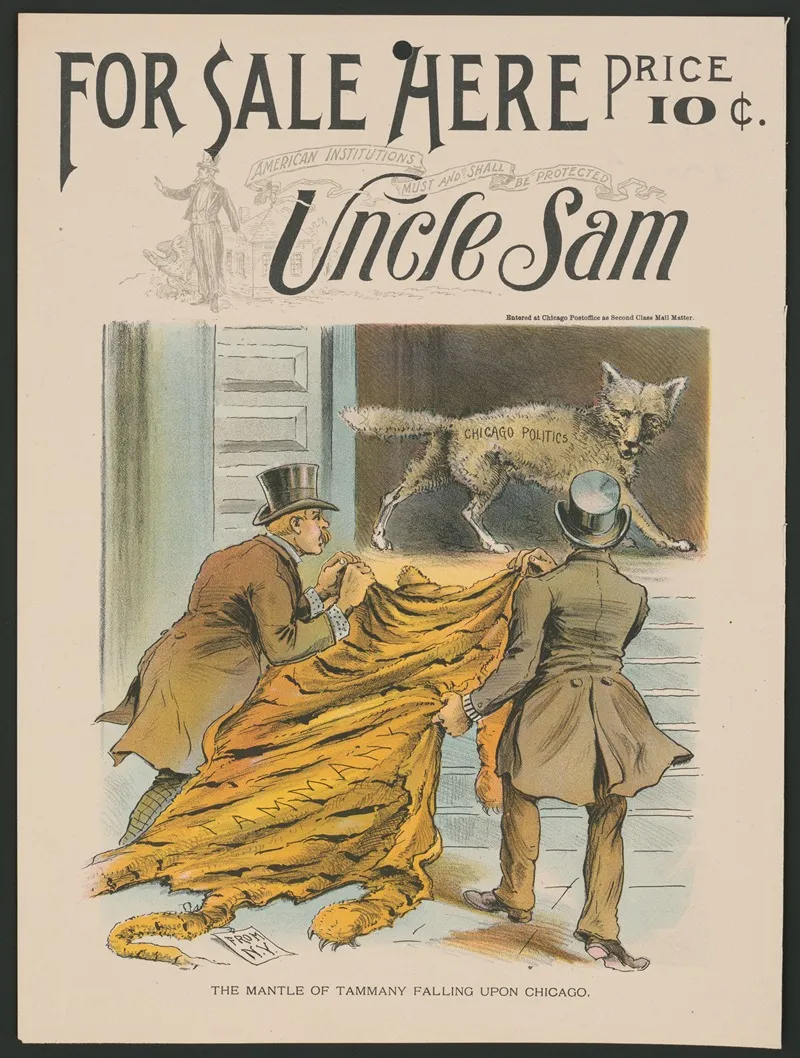 Uncle Sam Wall Art by Anonymous - High-Resolution Digital Print