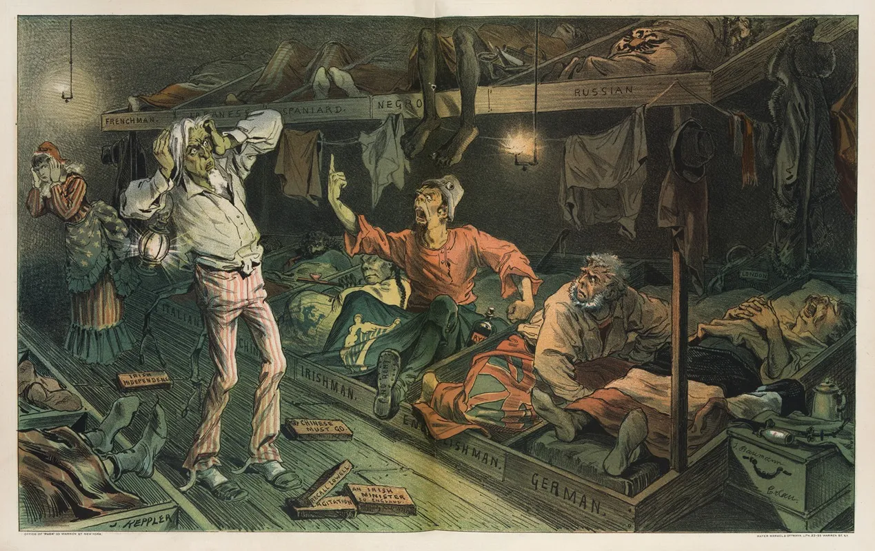 Uncle Sams Lodging House Wall Art by Joseph Ferdinand Keppler - High-Resolution Digital Print