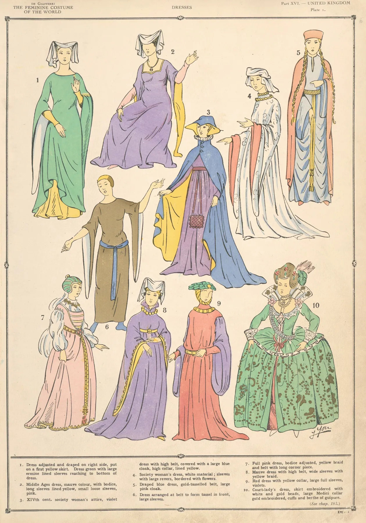 United Kingdom Dresses 2 Wall Art by Paul Louis de Giafferri - High-Resolution Digital Print