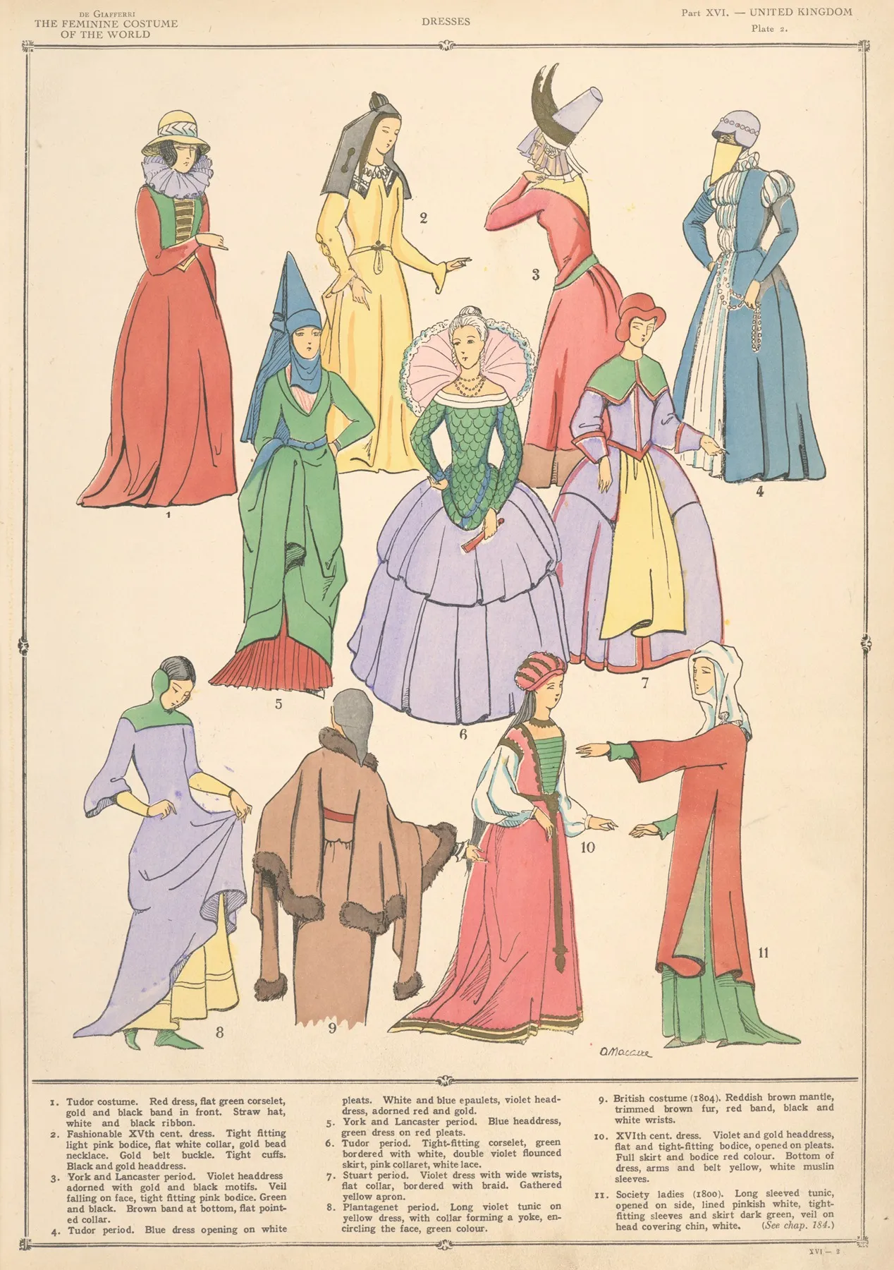 United Kingdom Dresses Wall Art by Paul Louis de Giafferri - High-Resolution Digital Print