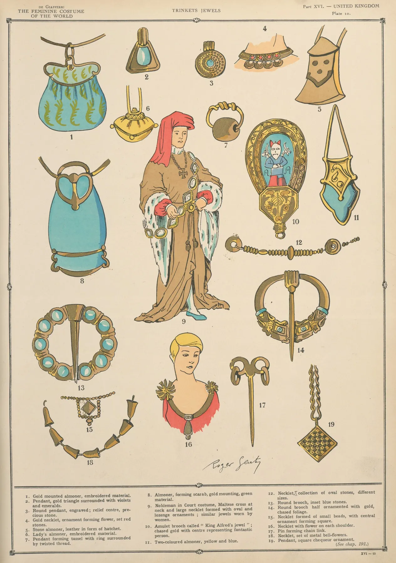 United Kingdom Trinkets Jewels Wall Art by Paul Louis de Giafferri - High-Resolution Digital Print