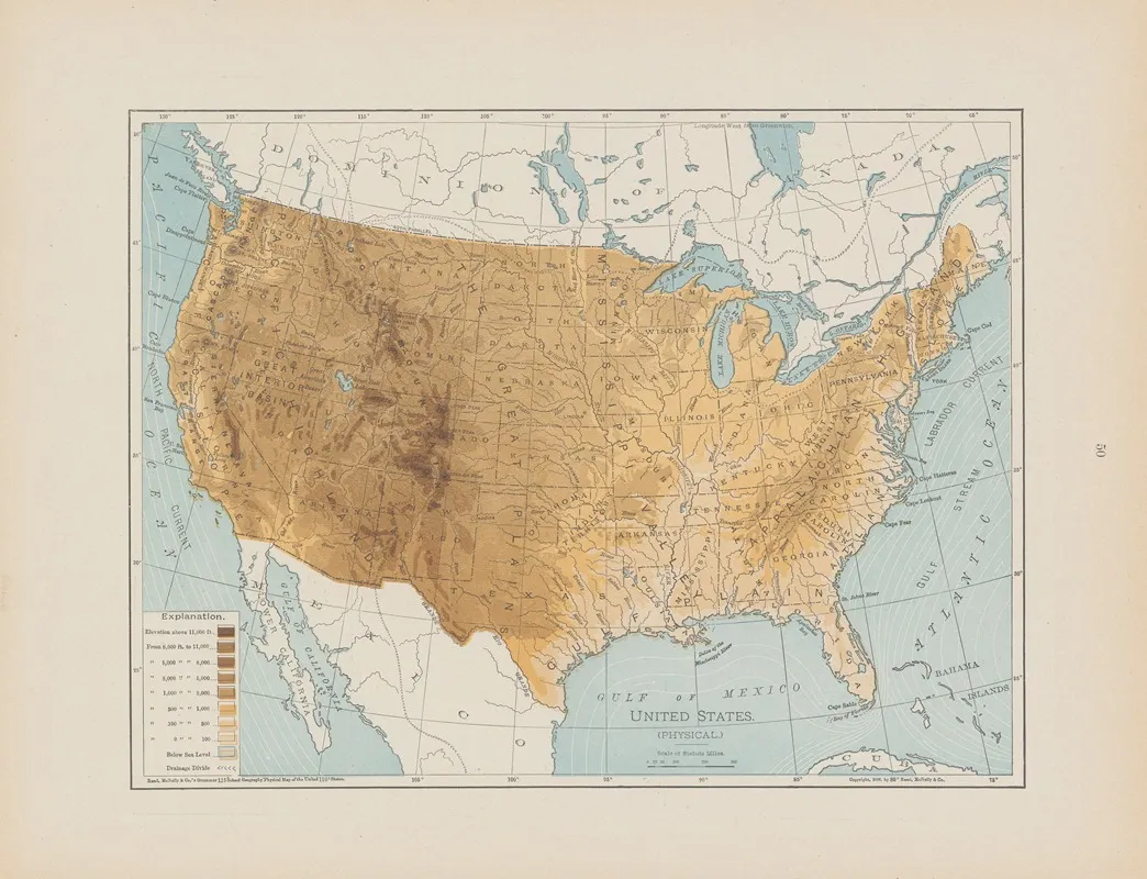 United States Physical
