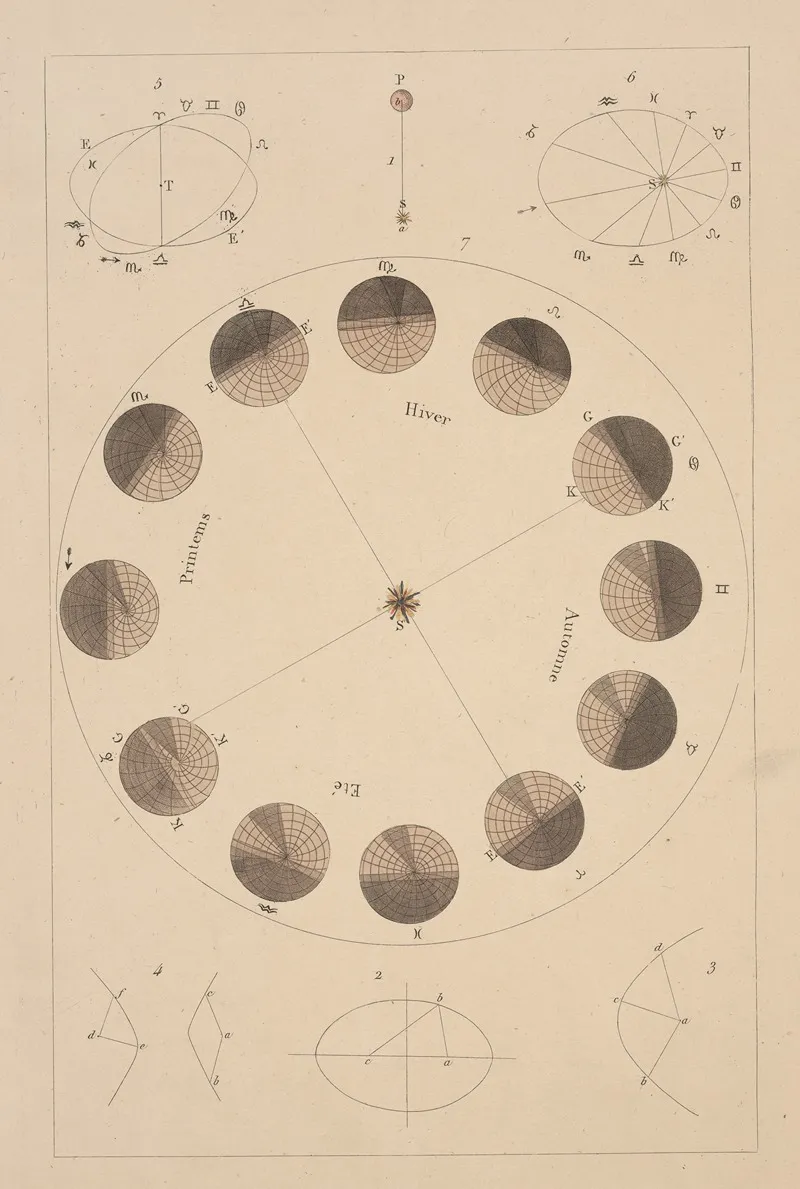 Univers 2 Wall Art by Félix-Édouard Guérin-Méneville - High-Resolution Digital Print