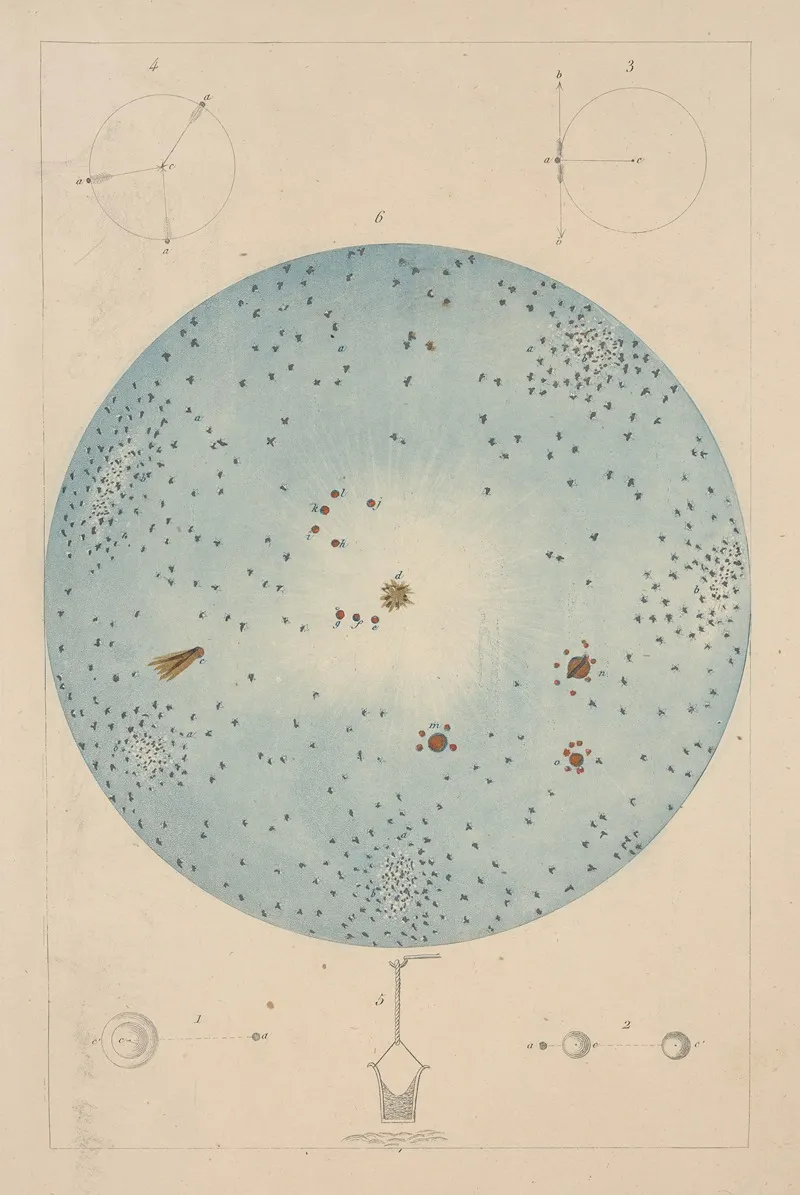 Univers Wall Art by Félix-Édouard Guérin-Méneville - High-Resolution Digital Print