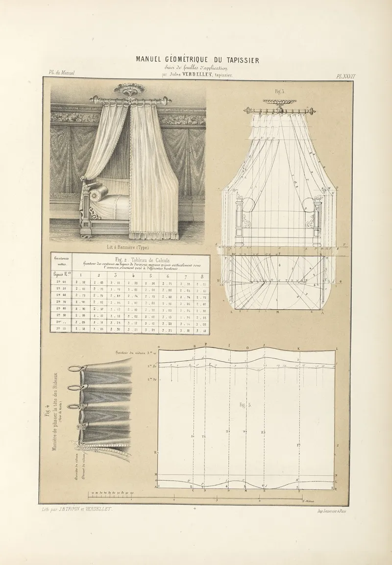 Untitled Plate Featuring Group Of Images Illustratating Drapery For A Bed Lit A Banniere And Its Plans Wall Art by Jules Verdellet - High-Resolution Digital Print