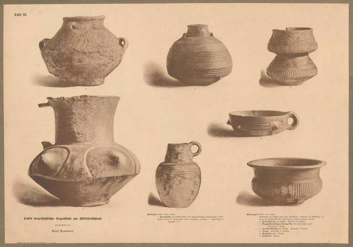 Urns From The Stone Age And Bronze Age Wall Art by Paul Benndorf - High-Resolution Digital Print