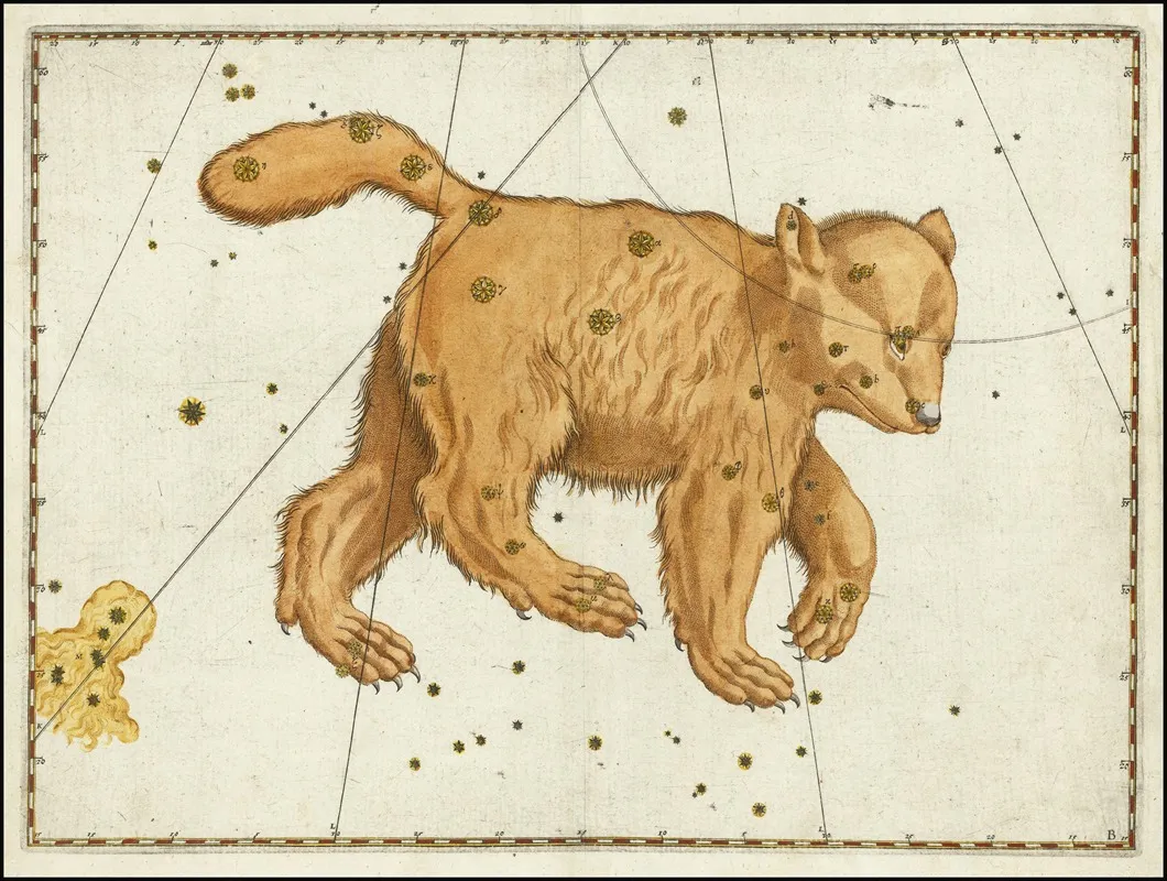 Ursa Major 2 Wall Art by Johann Bayer - High-Resolution Digital Print
