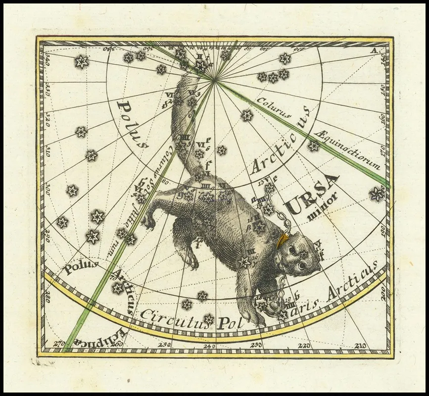Ursa Minor Wall Art by Corbinian Thomas - High-Resolution Digital Print