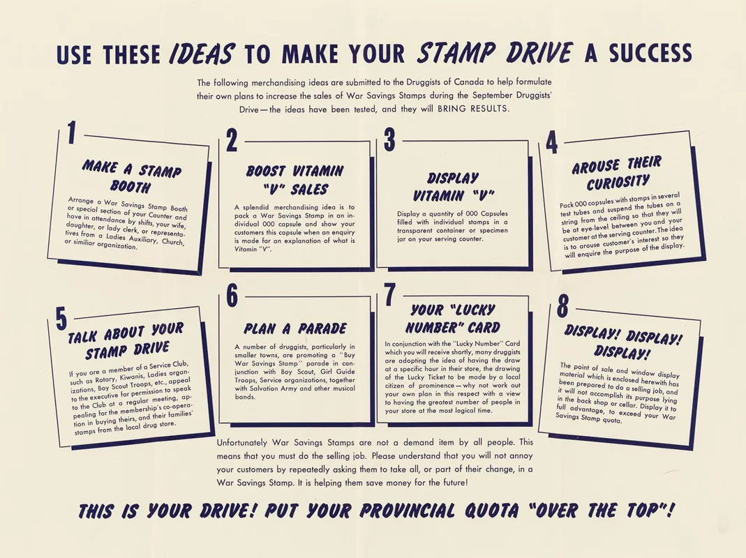 Use These Ideas To Make Your Stamp Drive A Success Wall Art by Anonymous - High-Resolution Digital Print