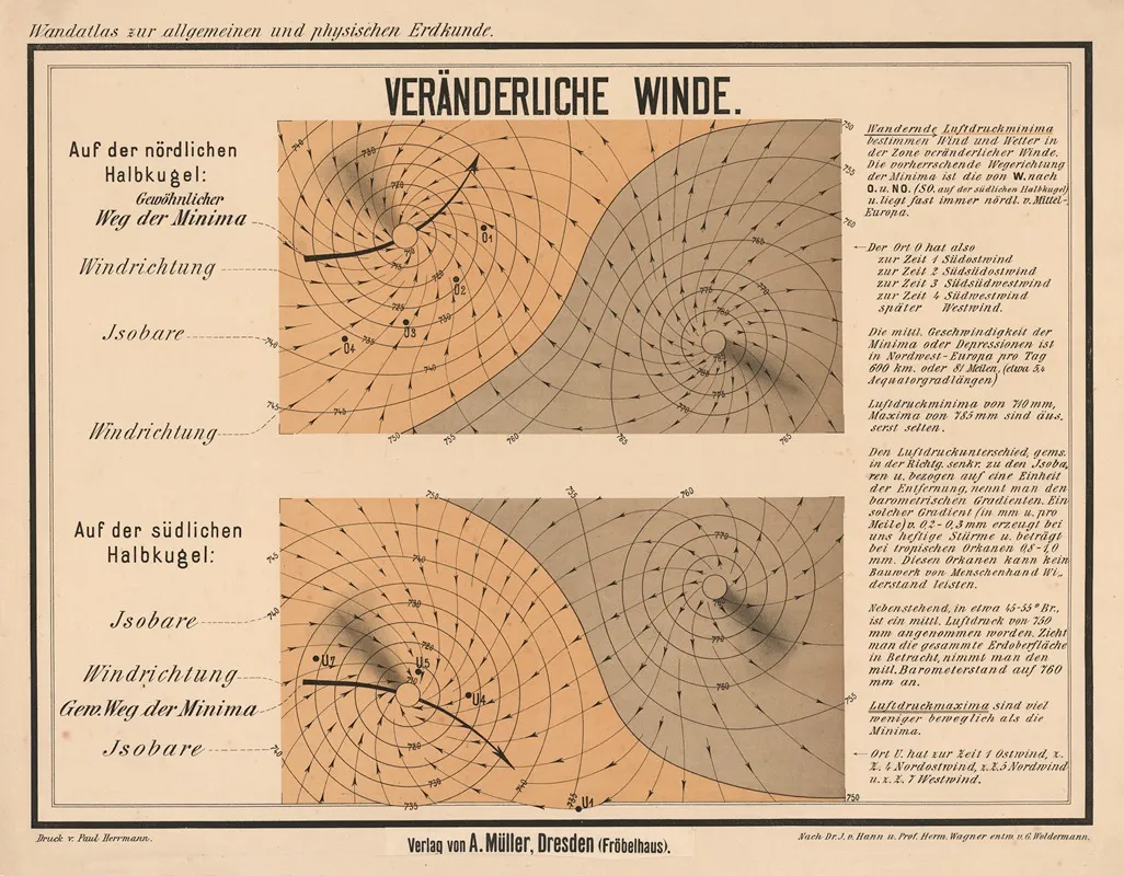 Variable Winds Wall Art by G. Woldermann - High-Resolution Digital Print