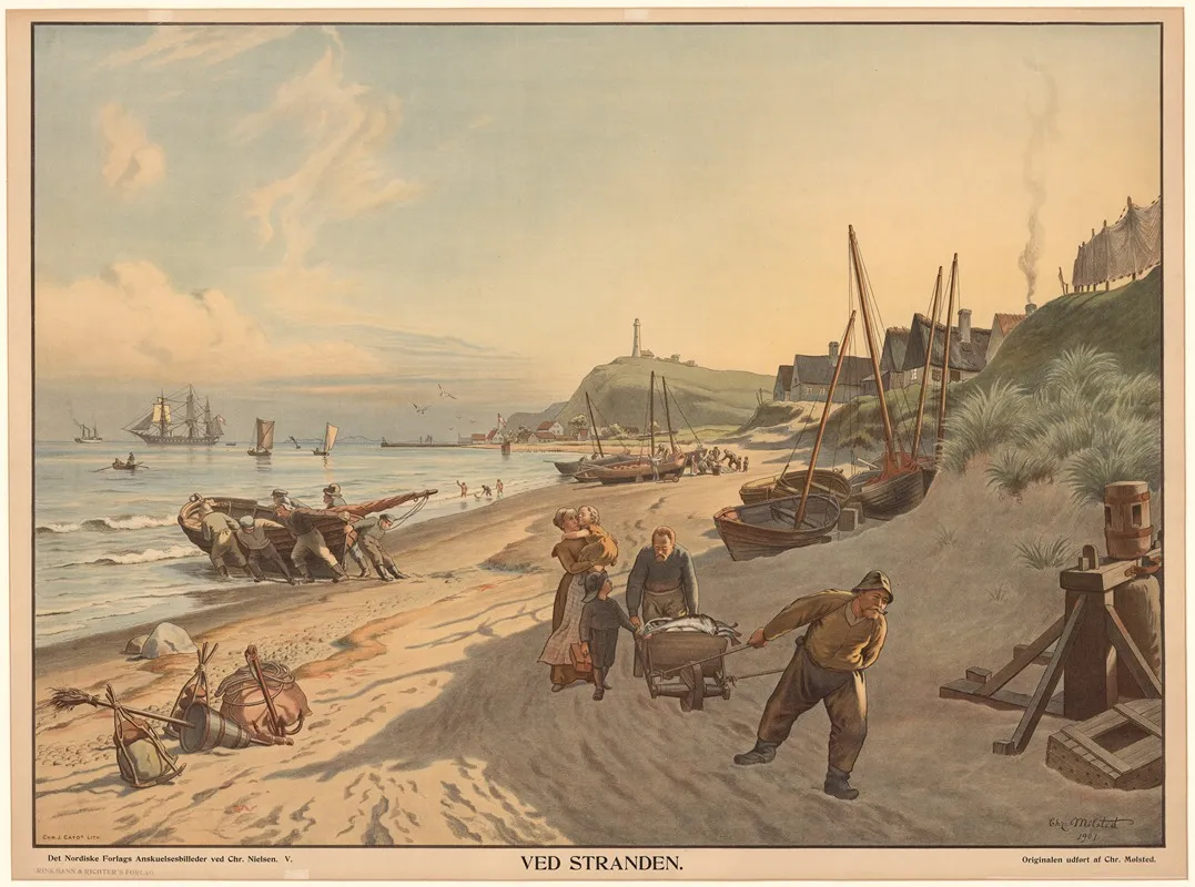 Ved Stranden Wall Art by Christian Mølsted - High-Resolution Digital Print