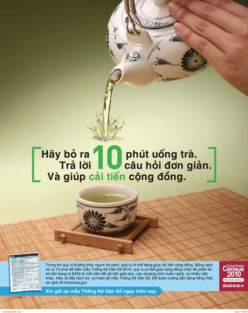 Vietnamese Action Poster by Bureau of the Census - High-Resolution Digital Print