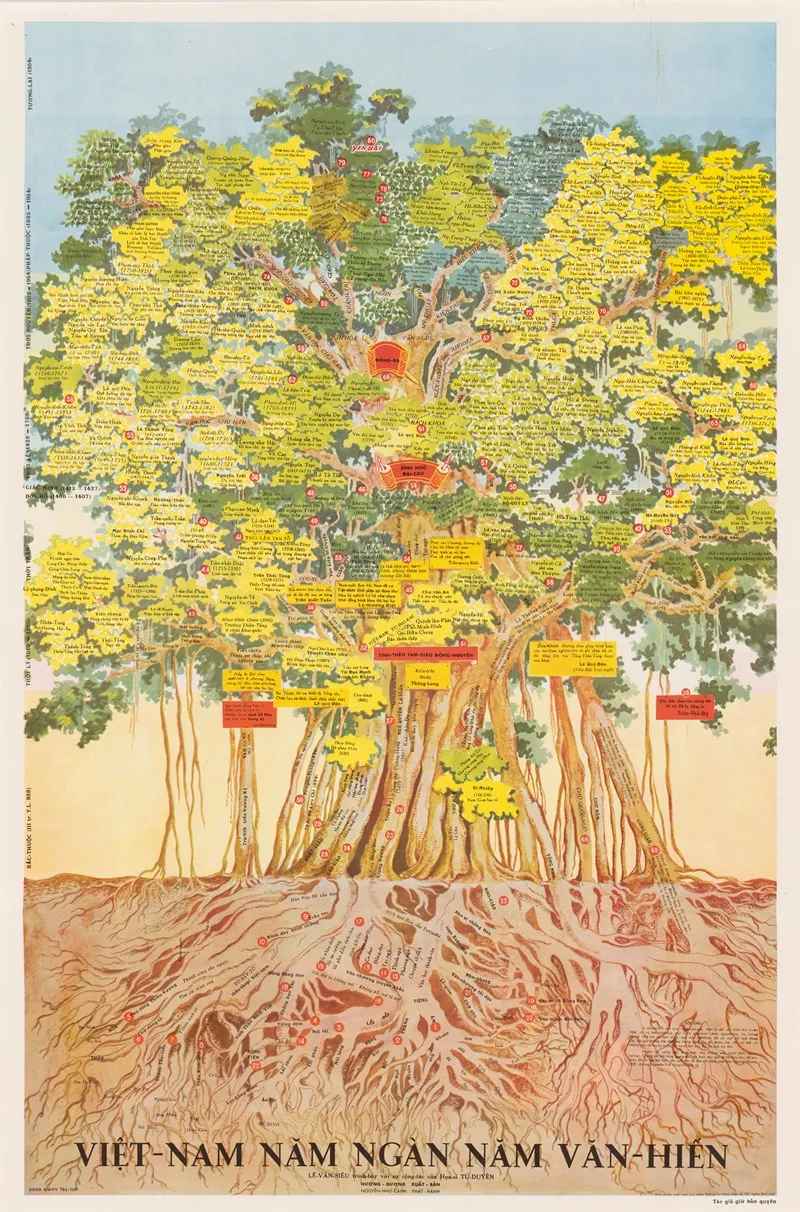 Vietnamese Culture