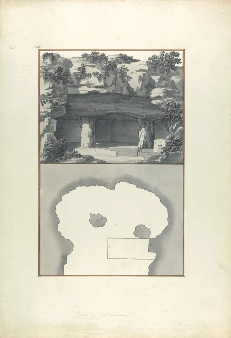 View And Plan Of The Grotto Of Gethsemene