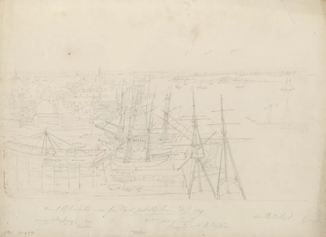 View Of Philadelphia As Seen From Top Of Great Ship House
