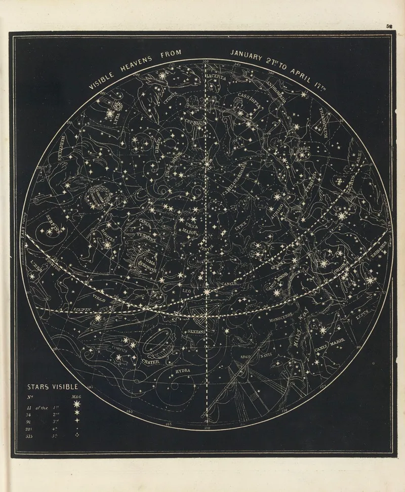 Visible Heavens From January 21st To April 17th Wall Art by Asa Smith - High-Resolution Digital Print