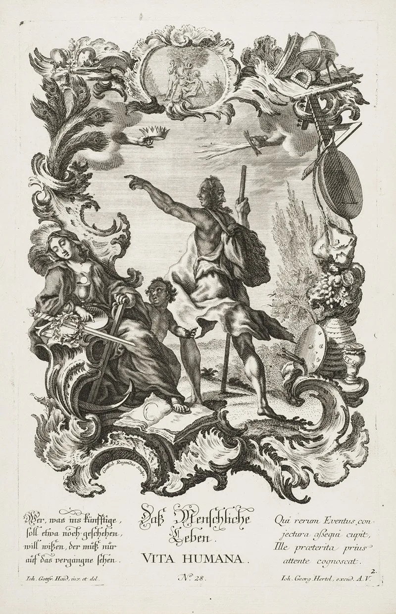 Vita Humana Wall Art by Jeremias Gottlob Rugendas - High-Resolution Digital Print