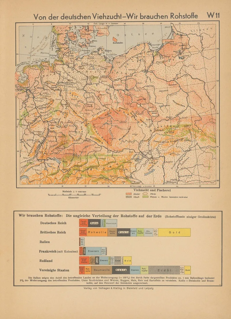 Von Der Deutschen Viehzucht Wir Brauchen Rohstoffe Wall Art by Wolfgang Preuss - High-Resolution Digital Print