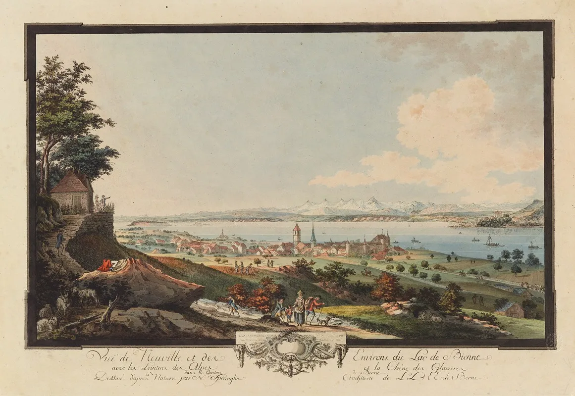 Vue De Neuville Et Des Environs Du Lac De Bienne