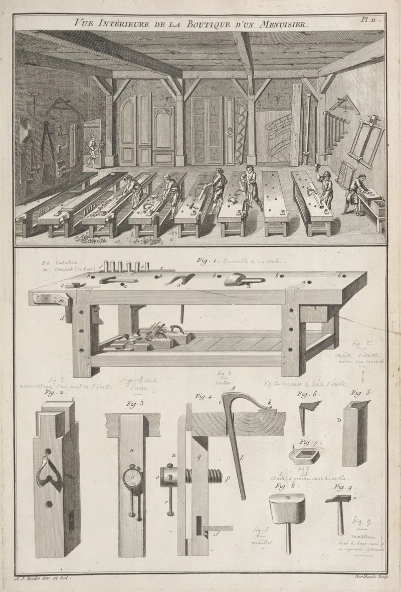 Vue Interieure De La Boutique Dun Menuisier Wall Art by André Jacob Roubo - High-Resolution Digital Print