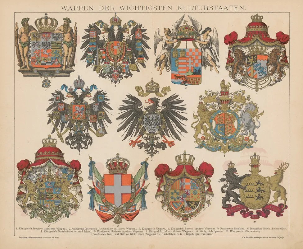 Wappen Der Wichtigsten Kulturstaaten Wall Art by F.A. Brockhaus - High-Resolution Digital Print