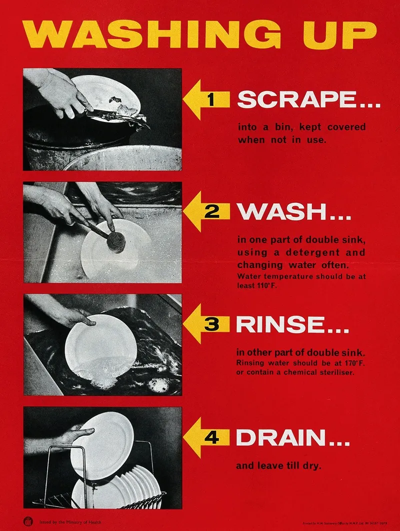 Washing Up Scrape Wash Rinse Drain Wall Art by Anonymous - High-Resolution Digital Print