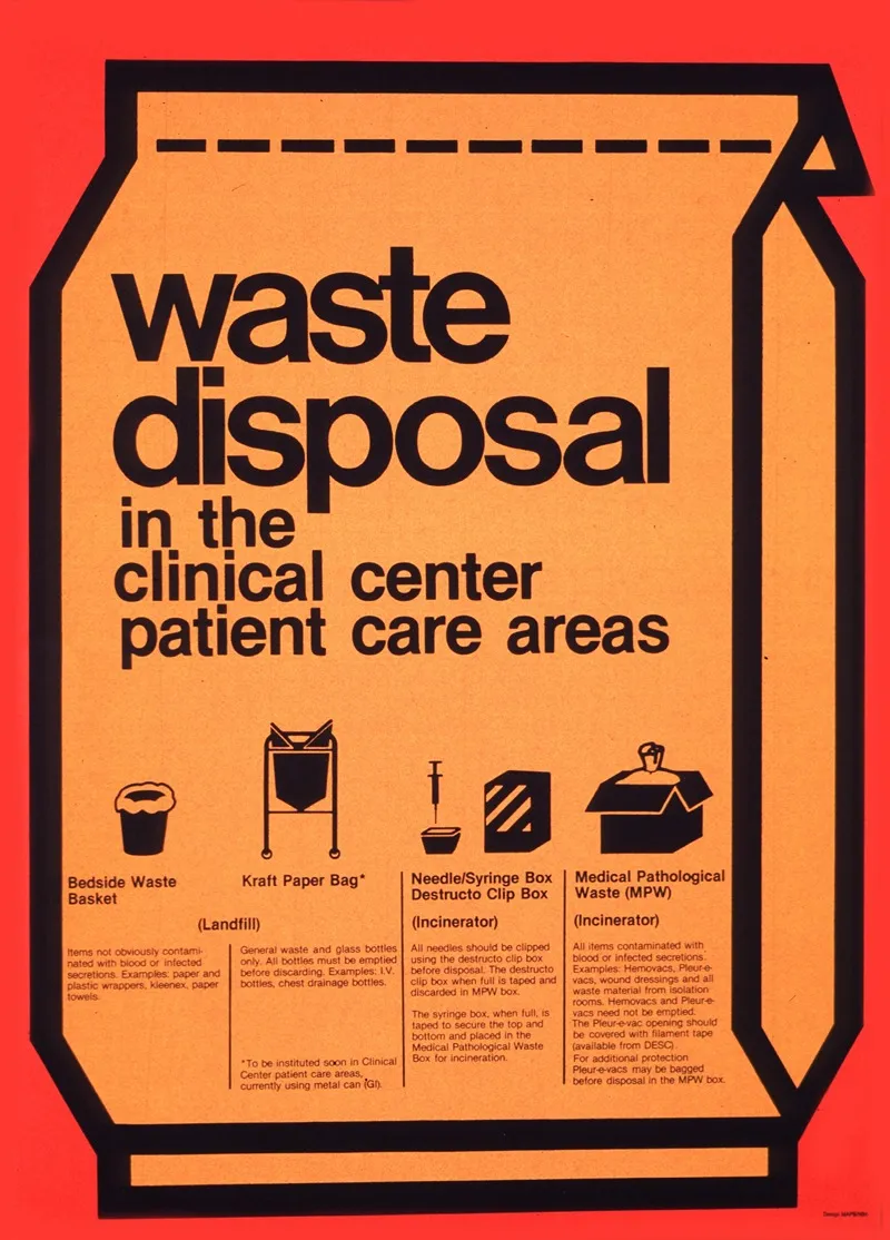Waste Disposal In The Clinical Center Patient Care Areas