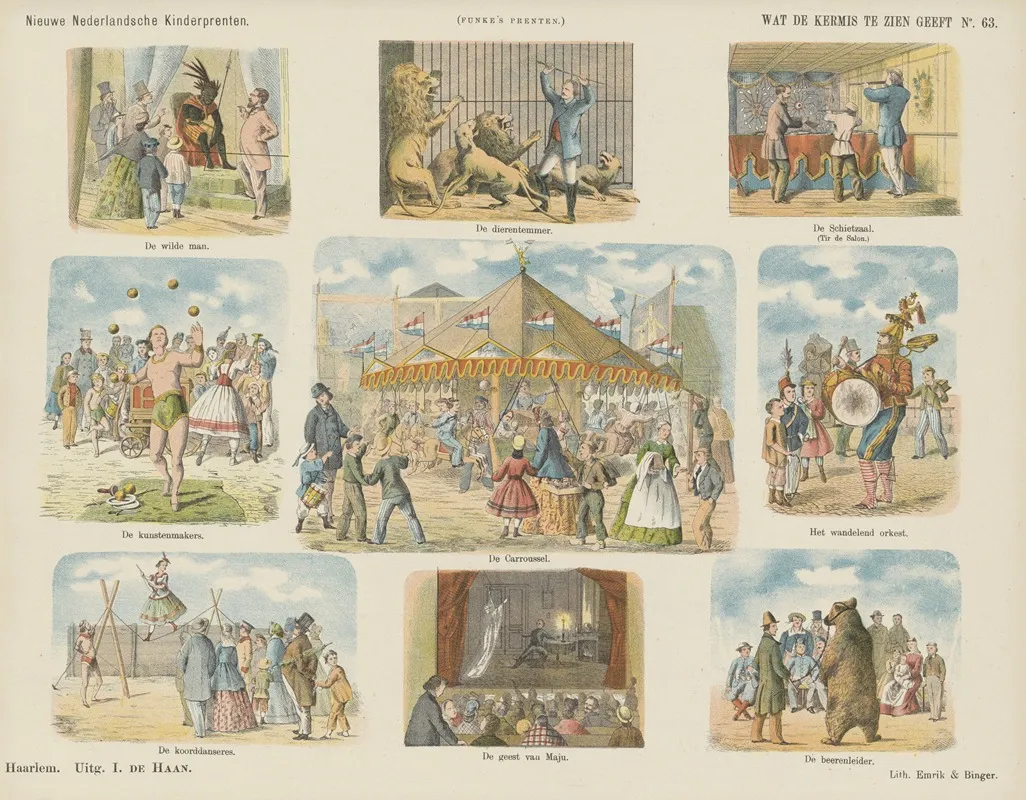 Wat De Kermis Te Zien Geeft