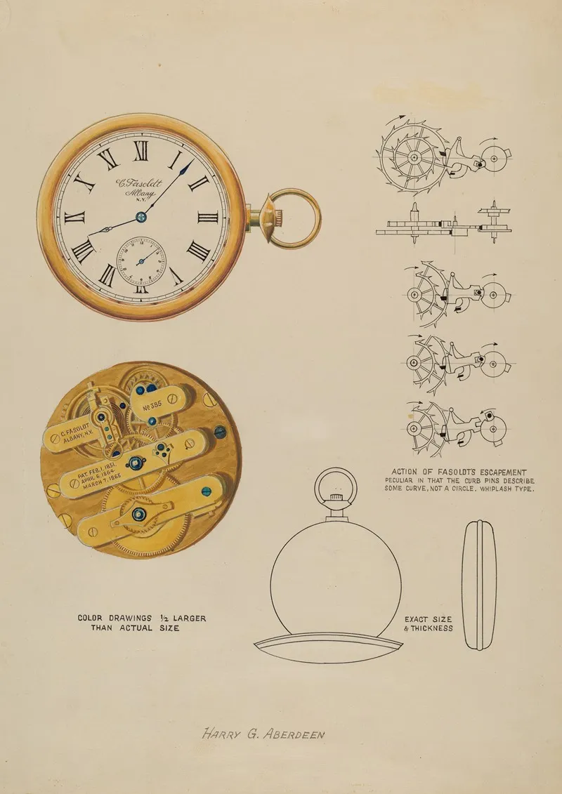 Watch And Case