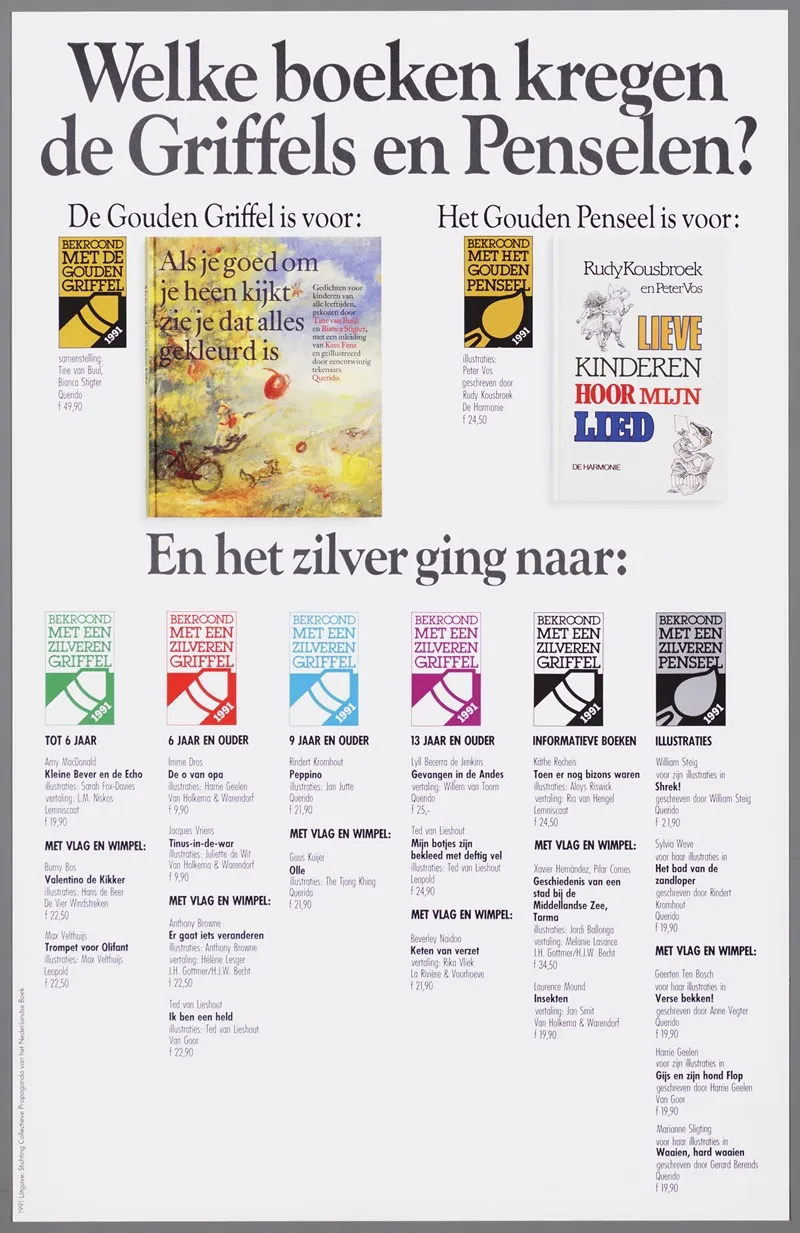Welke Boeken Kregen De Griffels En Penselen