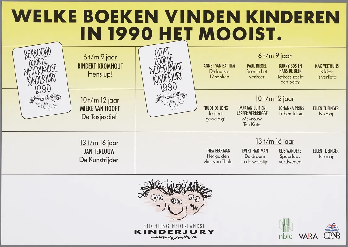 Welke Boeken Vinden Kinderen In 1990 Het Mooist Wall Art by CPNB - High-Resolution Digital Print