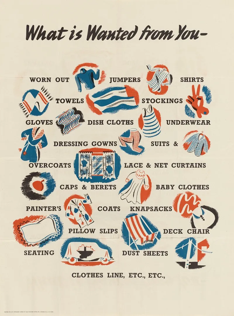 What Is Wanted From You
