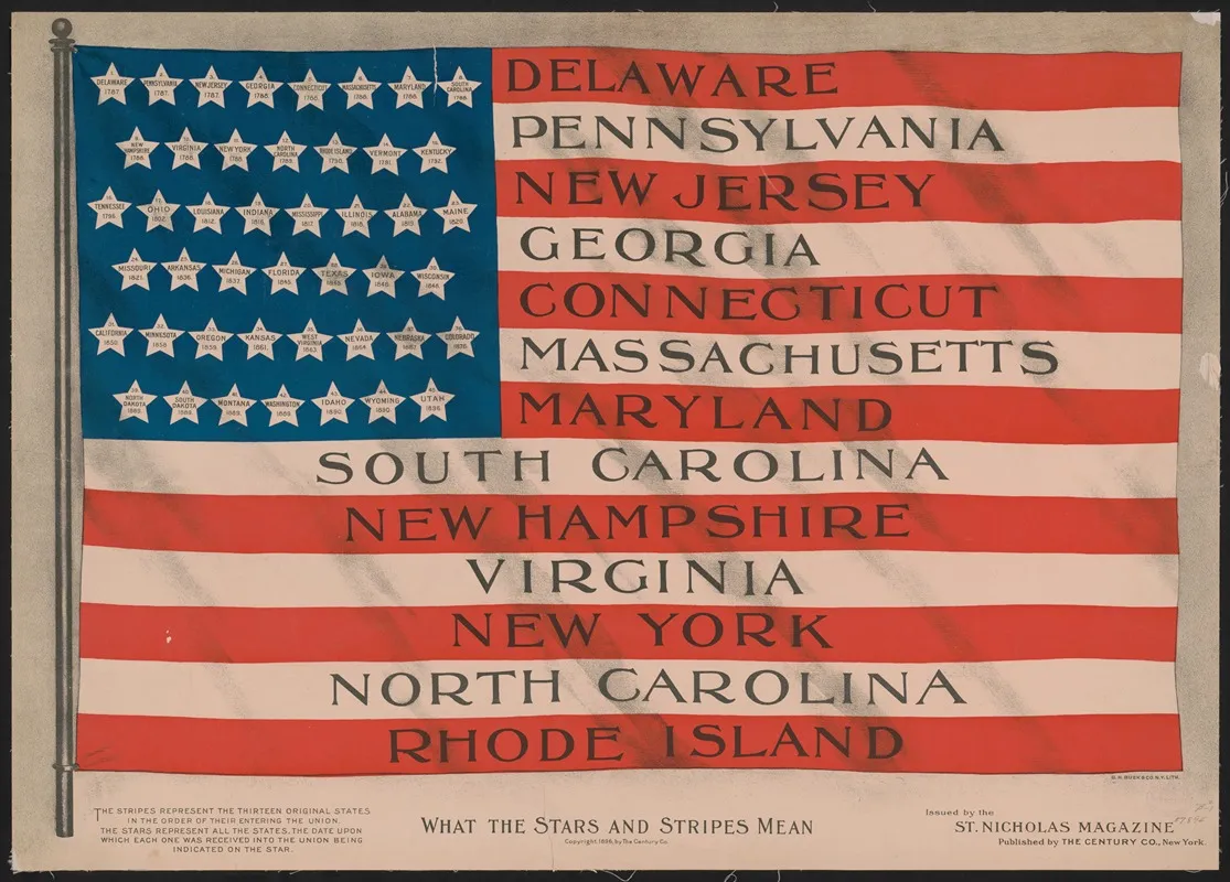 What The Stars And Stripes Mean 2 Wall Art by G.H. Buek & Co. - High-Resolution Digital Print