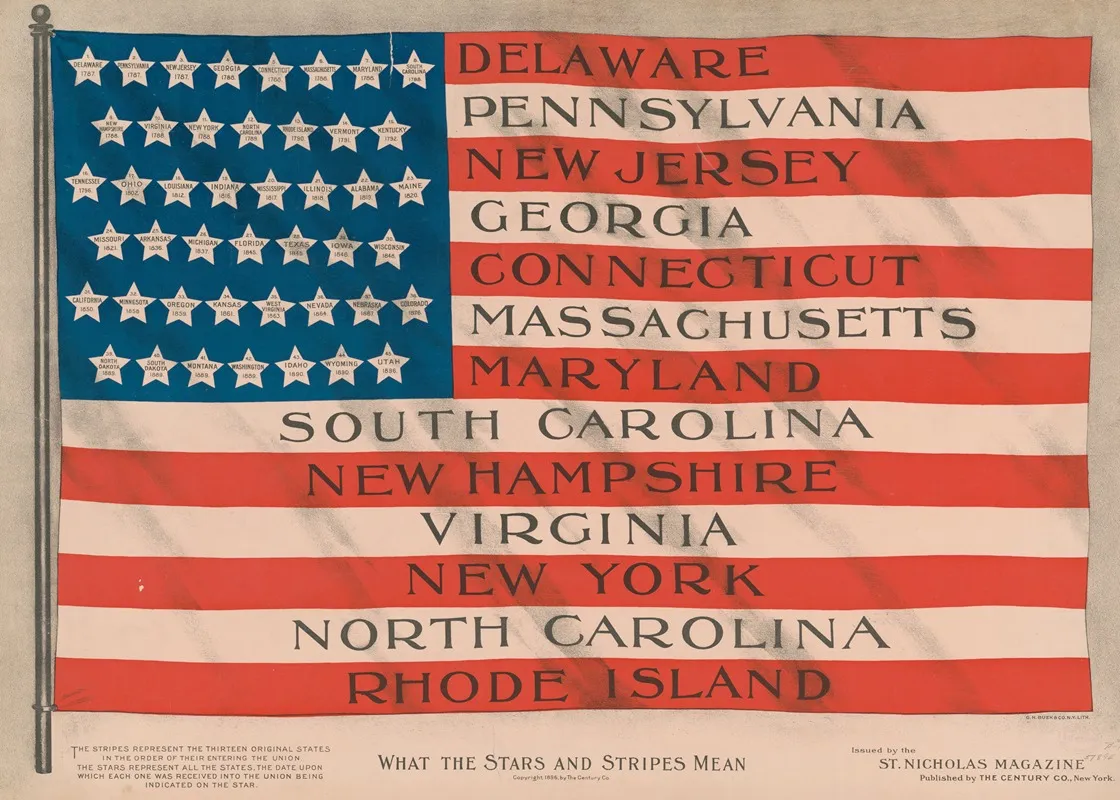 What The Stars And Stripes Mean Wall Art by G.H. Buek &amp; Co. - High-Resolution Digital Print