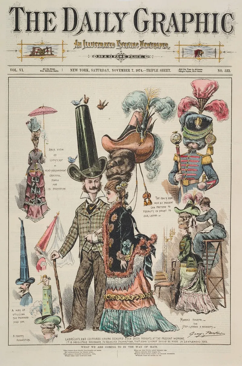 What We Are Coming To In The Way Of Hats Wall Art by Gray Parker - High-Resolution Digital Print