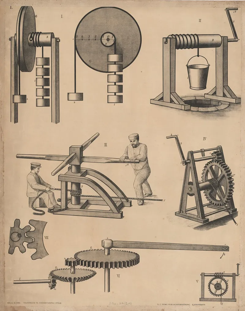 Winches And Gears