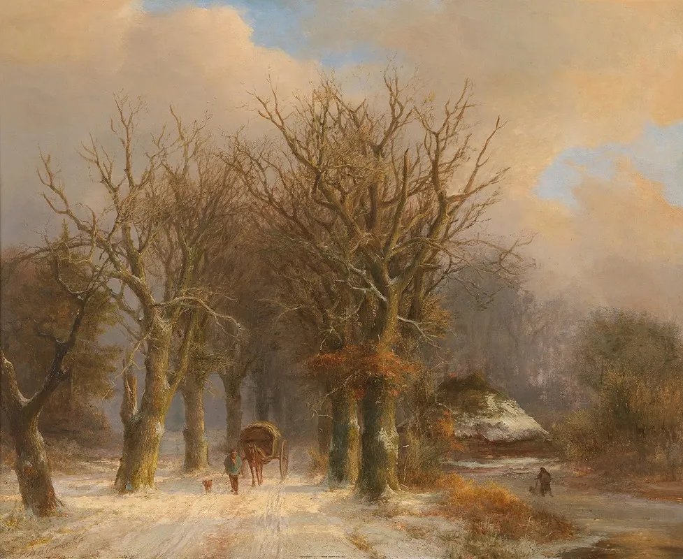 Winter Landscape With Horse And Cart Wall Art by Johann Bernhard Klombeck - High-Resolution Digital Print