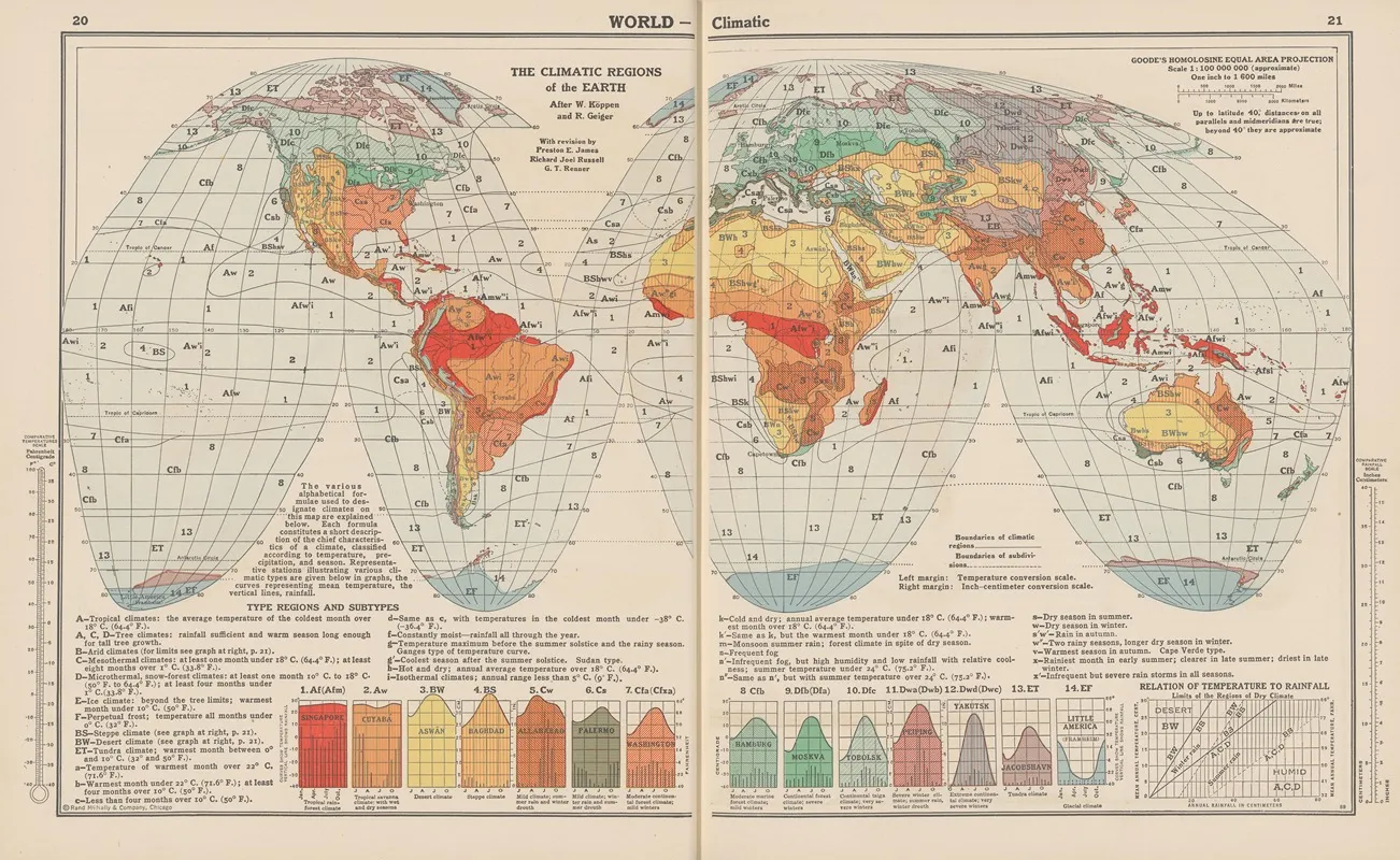 World Climatic The Climatic Regions Of The Earth Wall Art by John Paul Goode - High-Resolution Digital Print