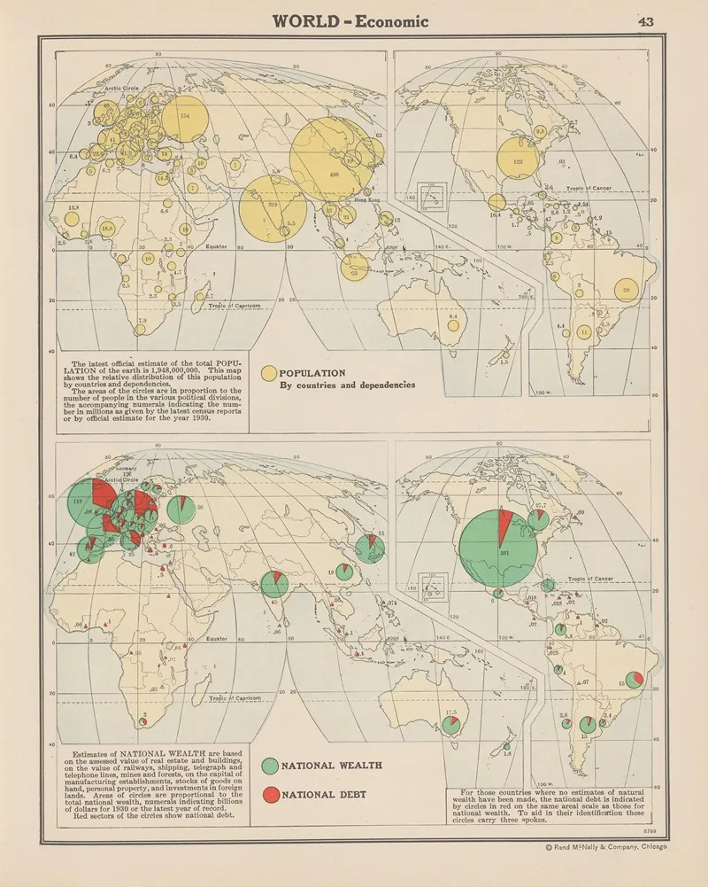 World Economic Population Wealth And Debt Of Nations Wall Art by John Paul Goode - High-Resolution Digital Print