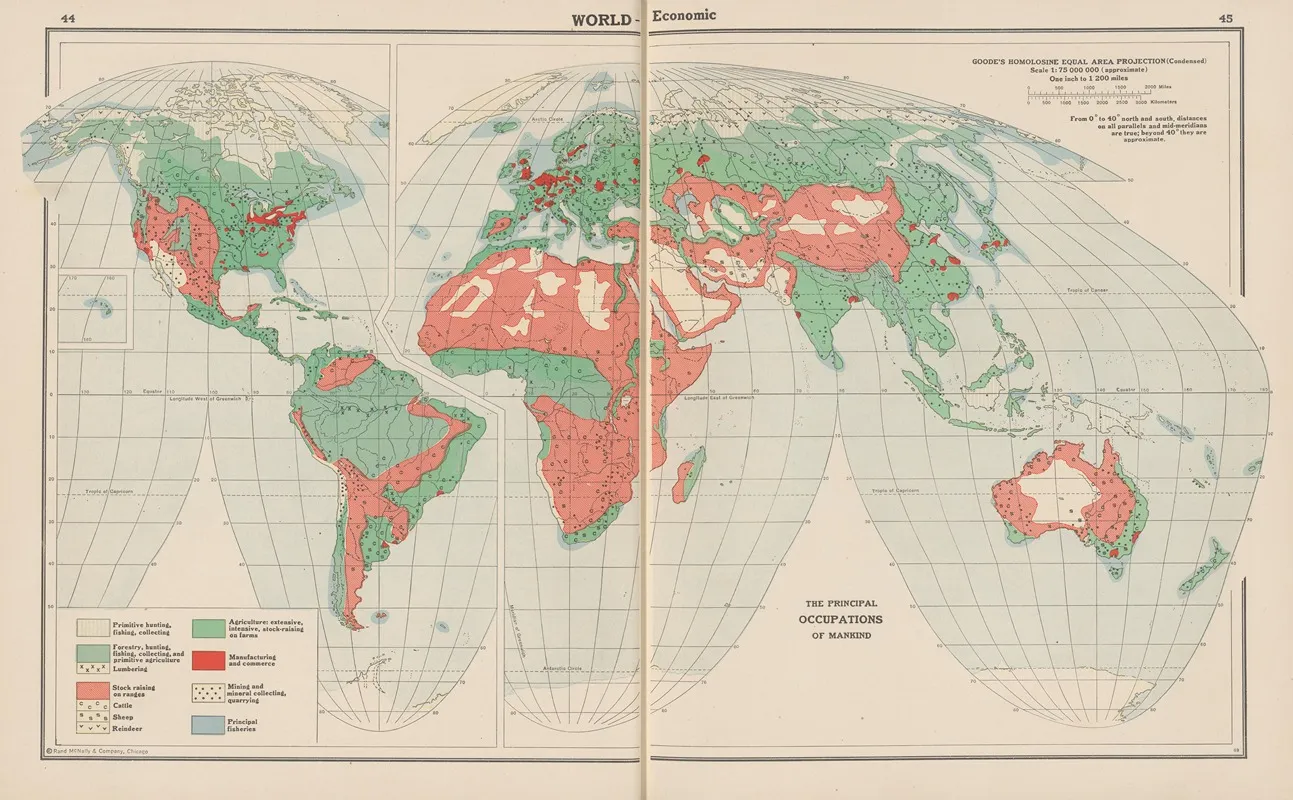 World Economic The Principal Occupations Of Mankind Wall Art by John Paul Goode - High-Resolution Digital Print