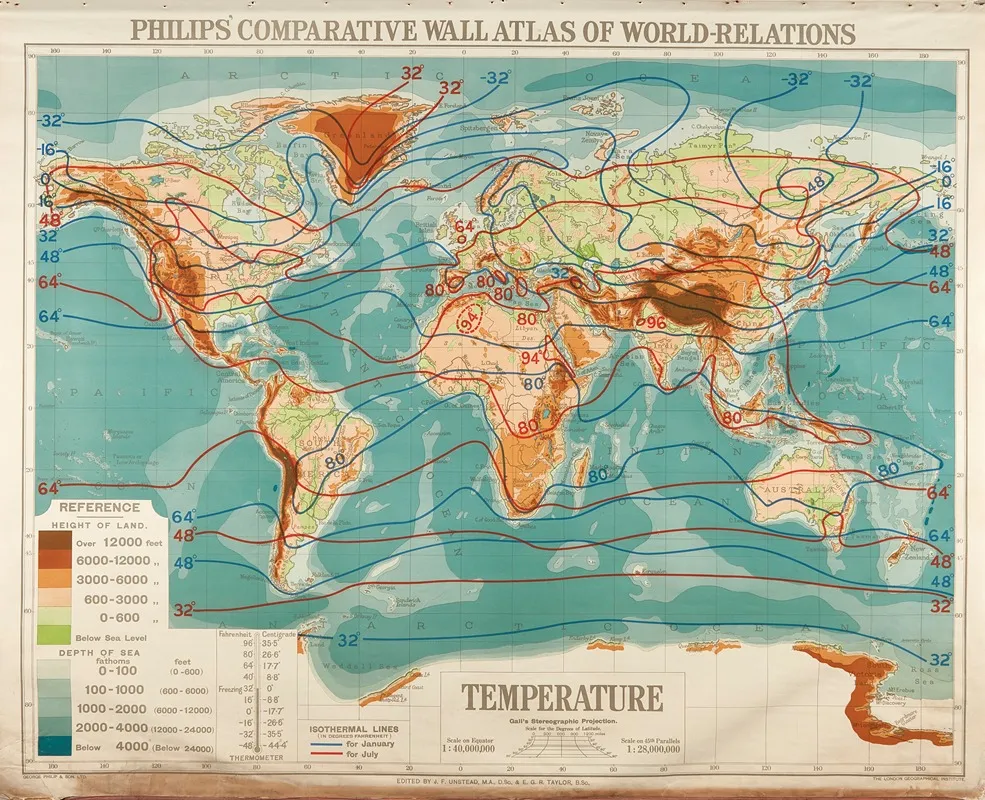 World Relations Temperature