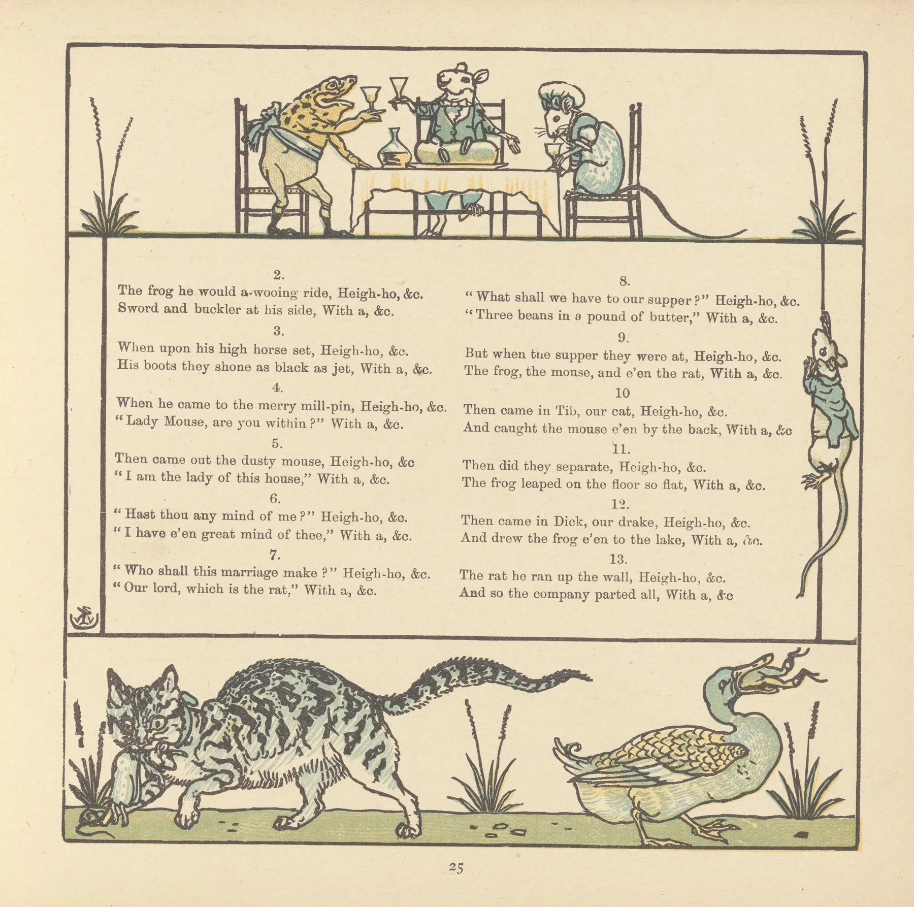 Ye Frogs Wooing Wall Art by Walter Crane - High-Resolution Digital Print