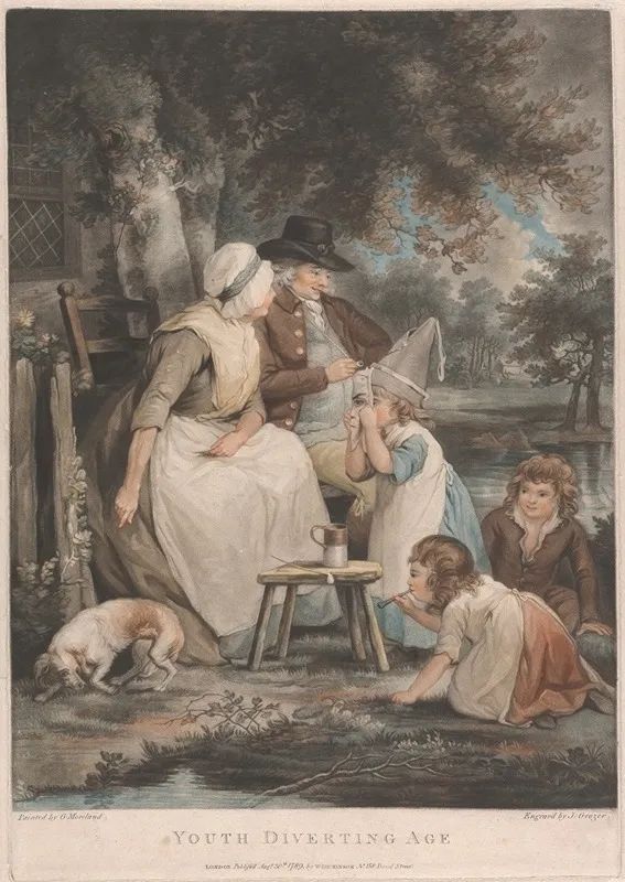 Youth Diverting Age Wall Art by George Morland - High-Resolution Digital Print