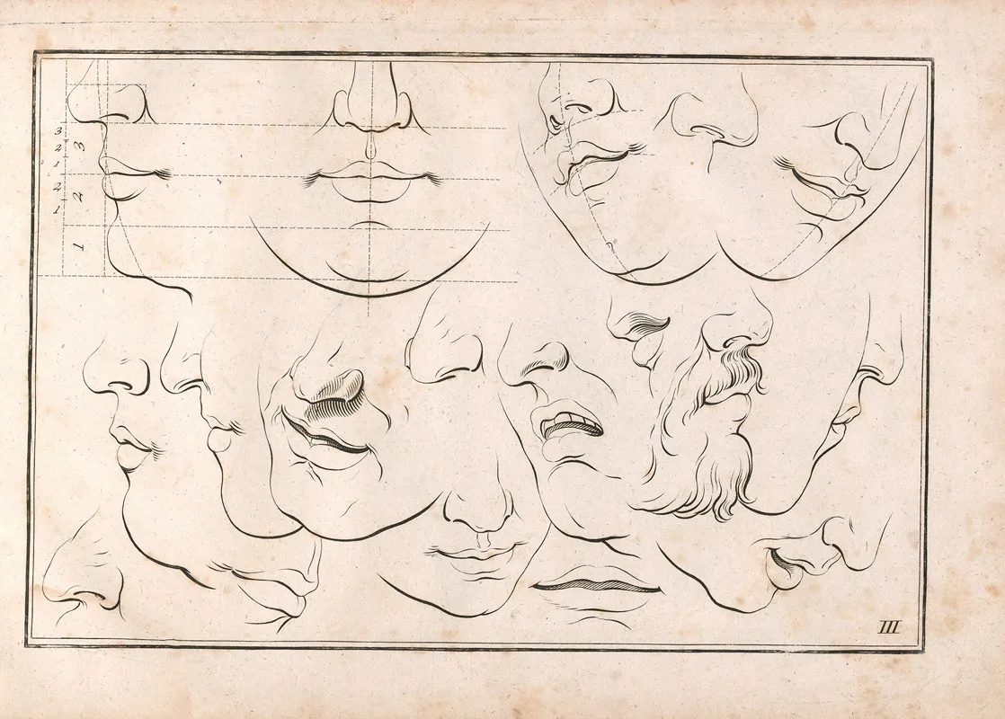 Zeichenbuch Fu%cc%88r Ku%cc%88nstler Und Liebhaber Der Freyen Handzeichnung Pl 04 Wall Art by Johann Quirin Jahn - High-Resolution Digital Print