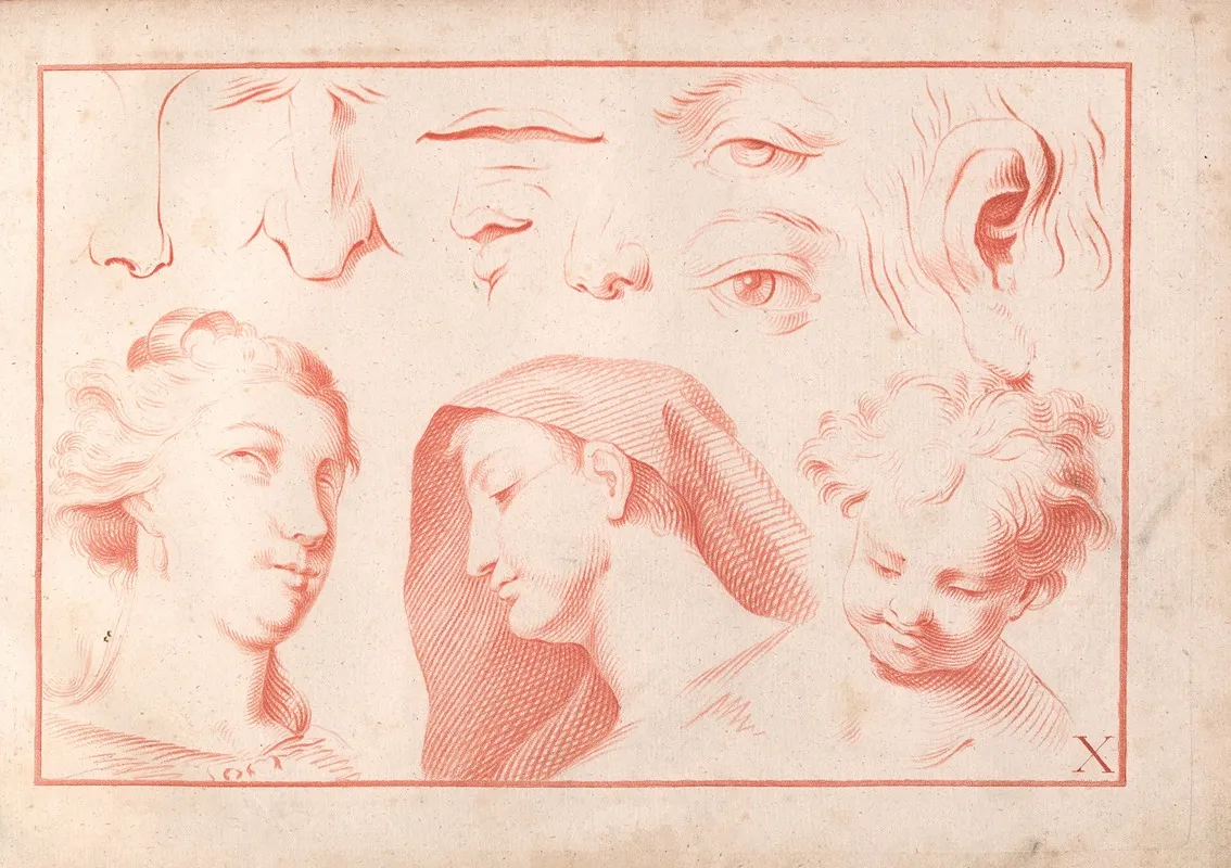 Zeichenbuch Fu%cc%88r Ku%cc%88nstler Und Liebhaber Der Freyen Handzeichnung Pl 11 Wall Art by Johann Quirin Jahn - High-Resolution Digital Print