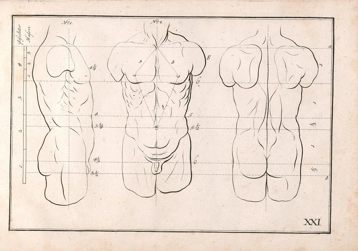 Zeichenbuch Fu%cc%88r Ku%cc%88nstler Und Liebhaber Der Freyen Handzeichnung Pl 21 Wall Art by Johann Quirin Jahn - High-Resolution Digital Print