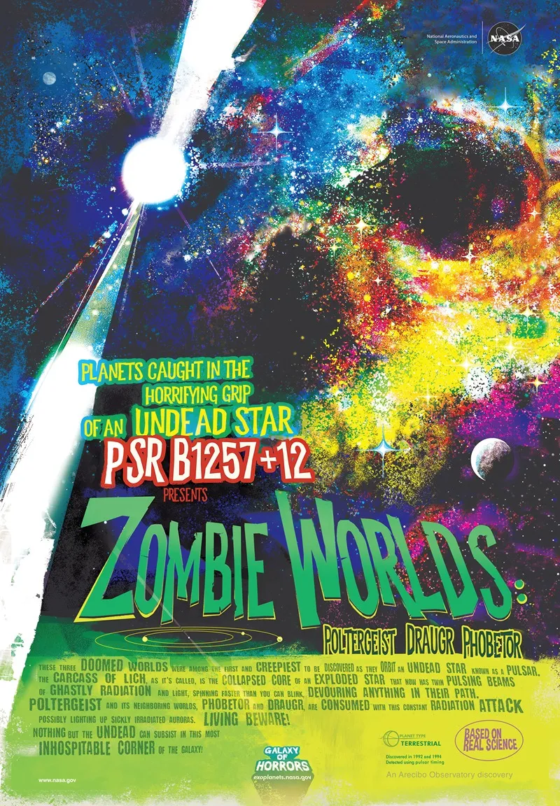 Zombie Worlds Wall Art by NASA - High-Resolution Digital Print