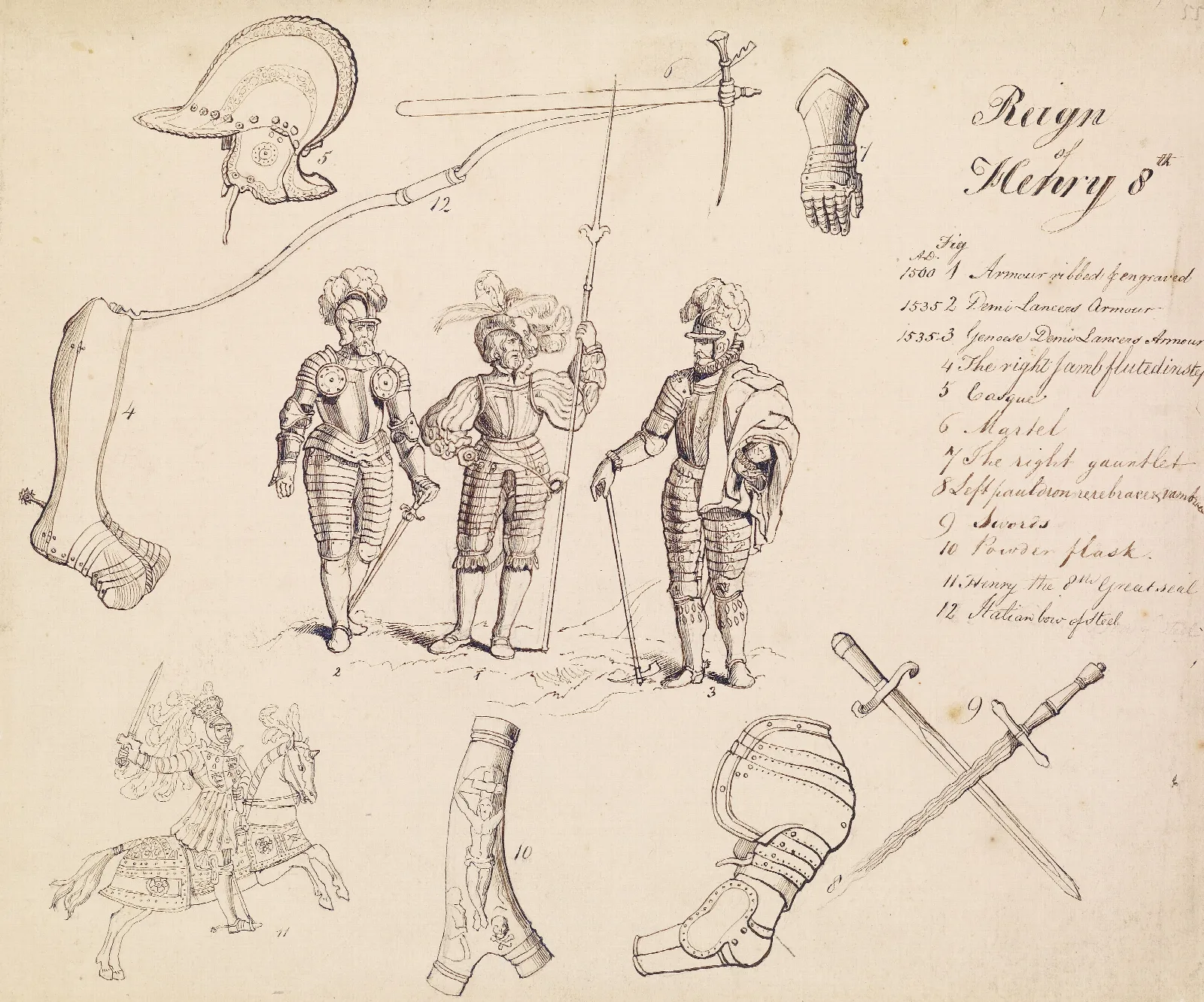 Sketches Of Armour Study For Henry Viii 2 Wall Art by Sir John Everett Millais - Canvas Print