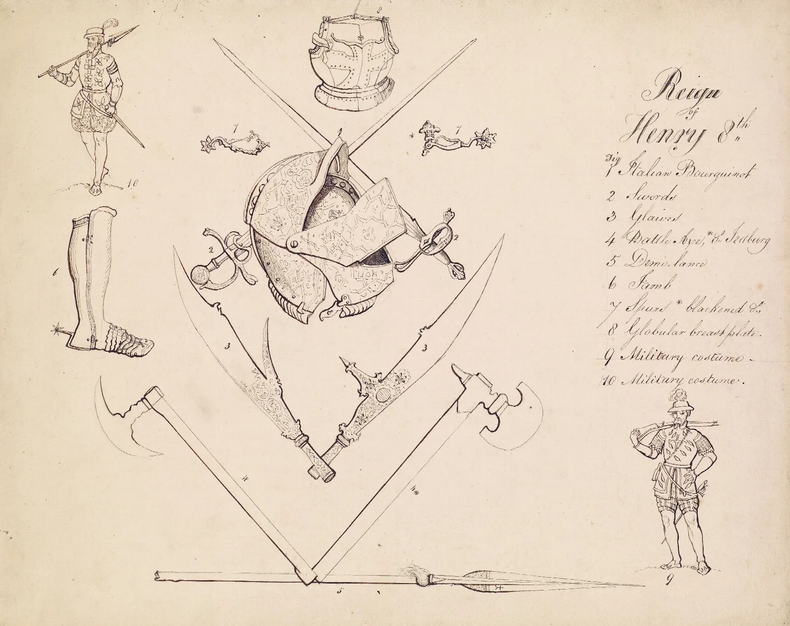 Sketches Of Armour Study For Henry Viii Wall Art by Sir John Everett Millais - Canvas Print